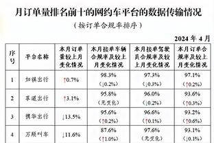 哈姆：新首发提升了身高、运动能力和转换 缺点是没传统控卫